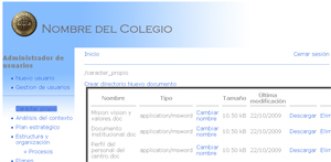 Intranet documental: Todos los documentos del centro accesibles desde cualquier lugar